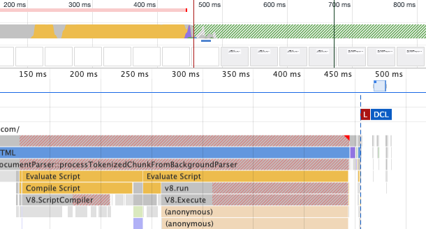 Axe Accessibility trace showing script running before the page renders