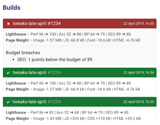 Failing and passing API builds