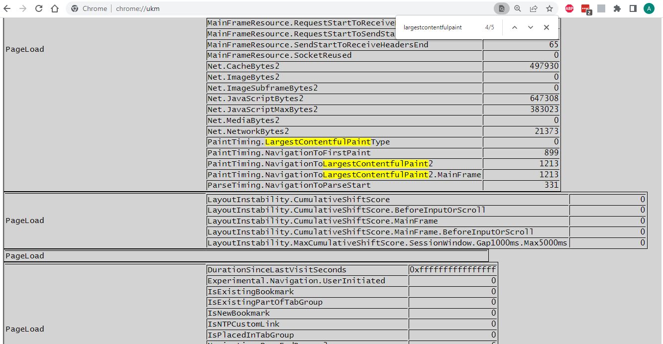 UKM metrics example in Chrome