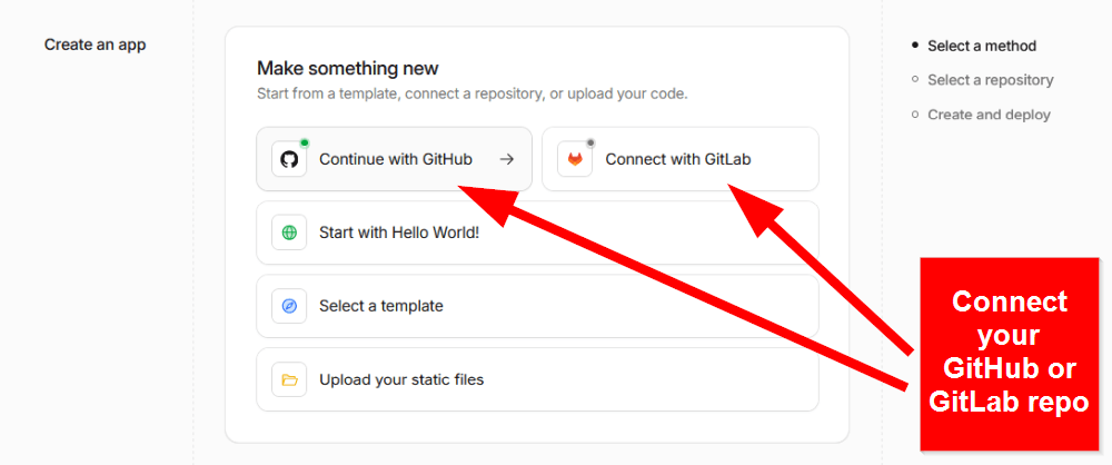 A screenshot of the first screen of the Create an app wizard on the Cloudflare dashboard, showing 5 options - Continue with GitHub, Connect with GitLab, Start with Hello World!, Select a template, Upload your static files