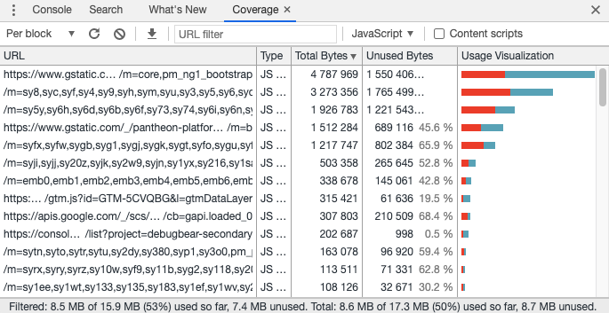 Chrome DevTools Code Coverage tool