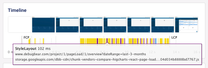 Website CPU task file attribution