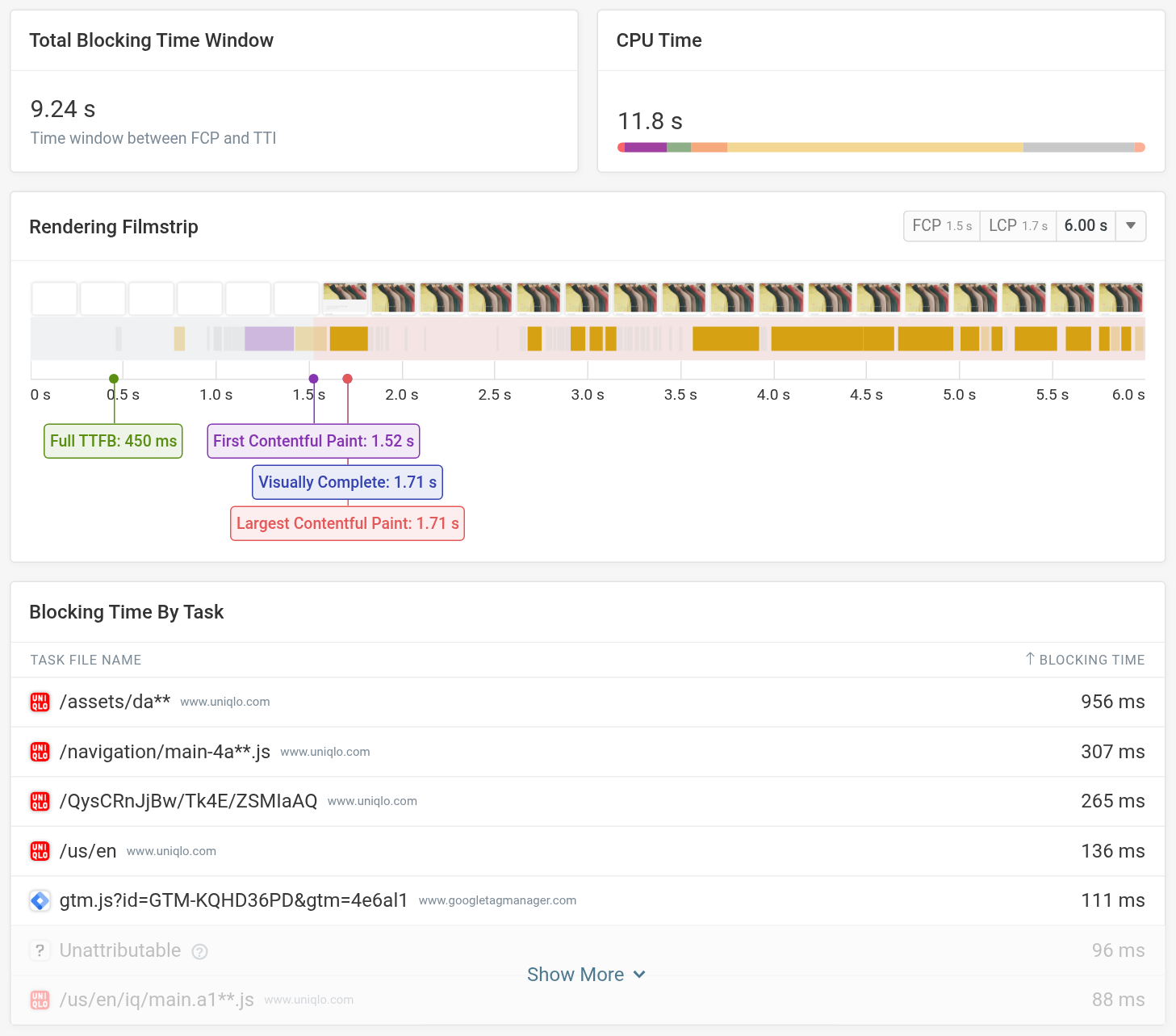 Blocking time attributed to each script file