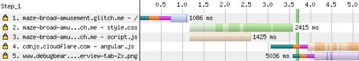 CSS file loading before JavaScript