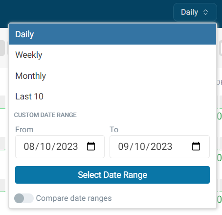 Date selection