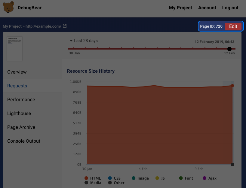 Finding the DebugBear page ID for API builds