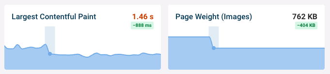 Converting PNG images to WebP format at DebugBear.com, results shown in the DebugBear app