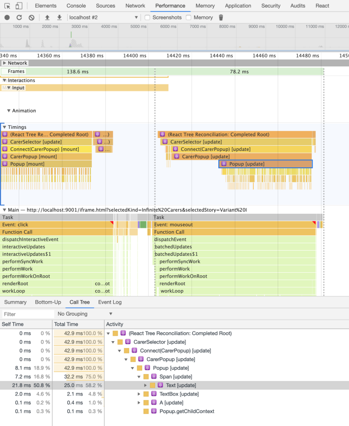 Measuring React App Performance