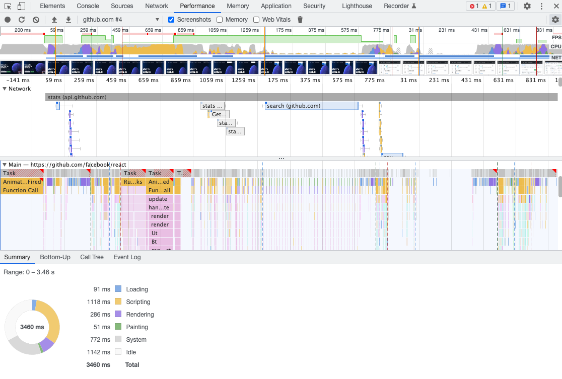 Performance Profile of DevTools user flow recording