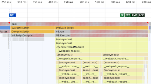 Evernote trace showing code being parsed, compiled, and executed