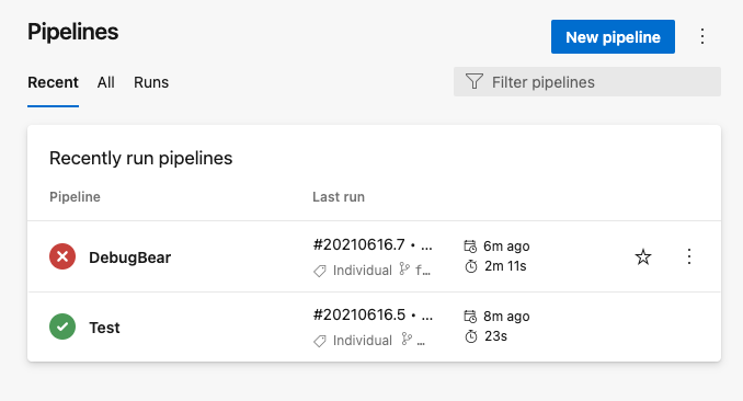 Failed pipeline based on web performance