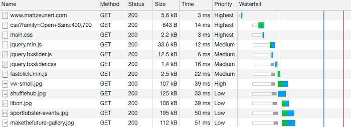 Loading a site without throttling