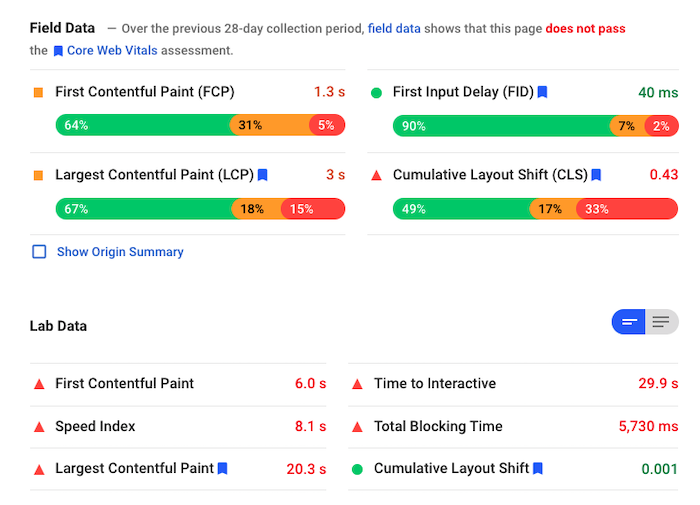 Metric discrepancy between PageSpeed Insights lab data and field data