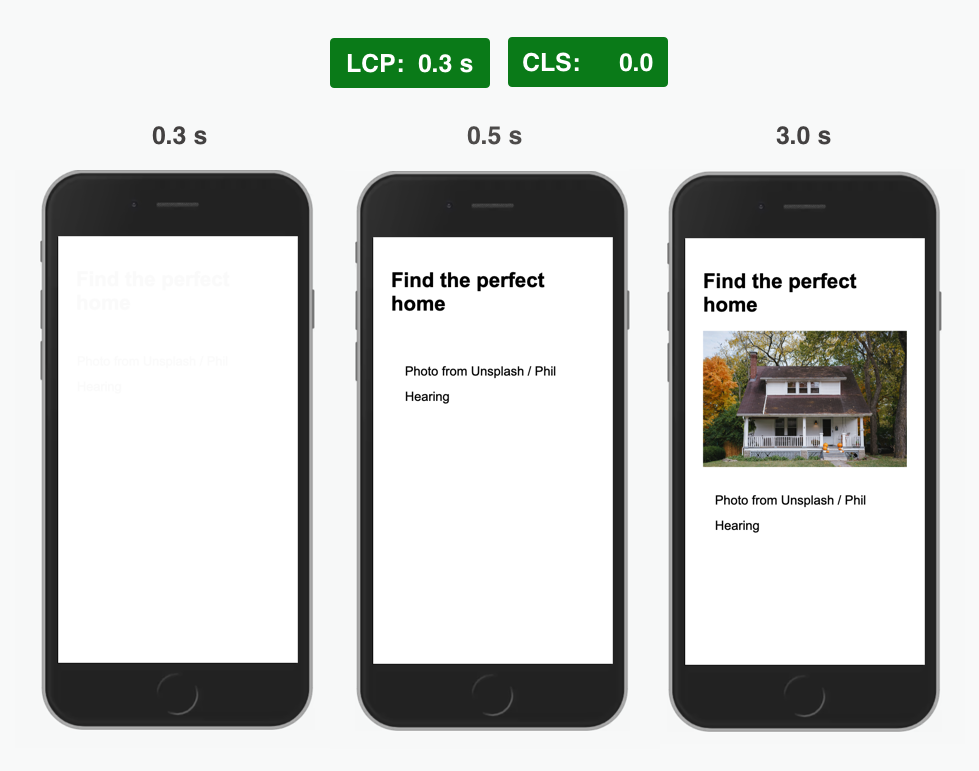 Filmstrip showing image that appears late and pushes down content, good web vitals metrics