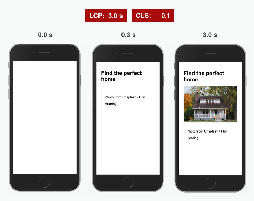 Filmstrip showing image that appears late and pushes down content, bad web vitals metrics