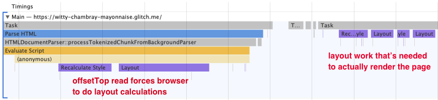 Forced synchronous layout during JavaScript execution