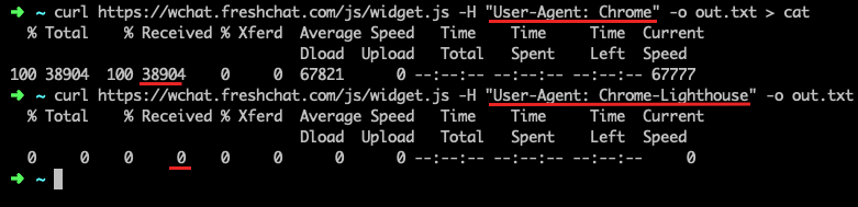 Freshchat returns an empty file if the user agent contains &quot;Chrome-Lighthouse&quot;