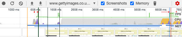 Getty images CPU timeline