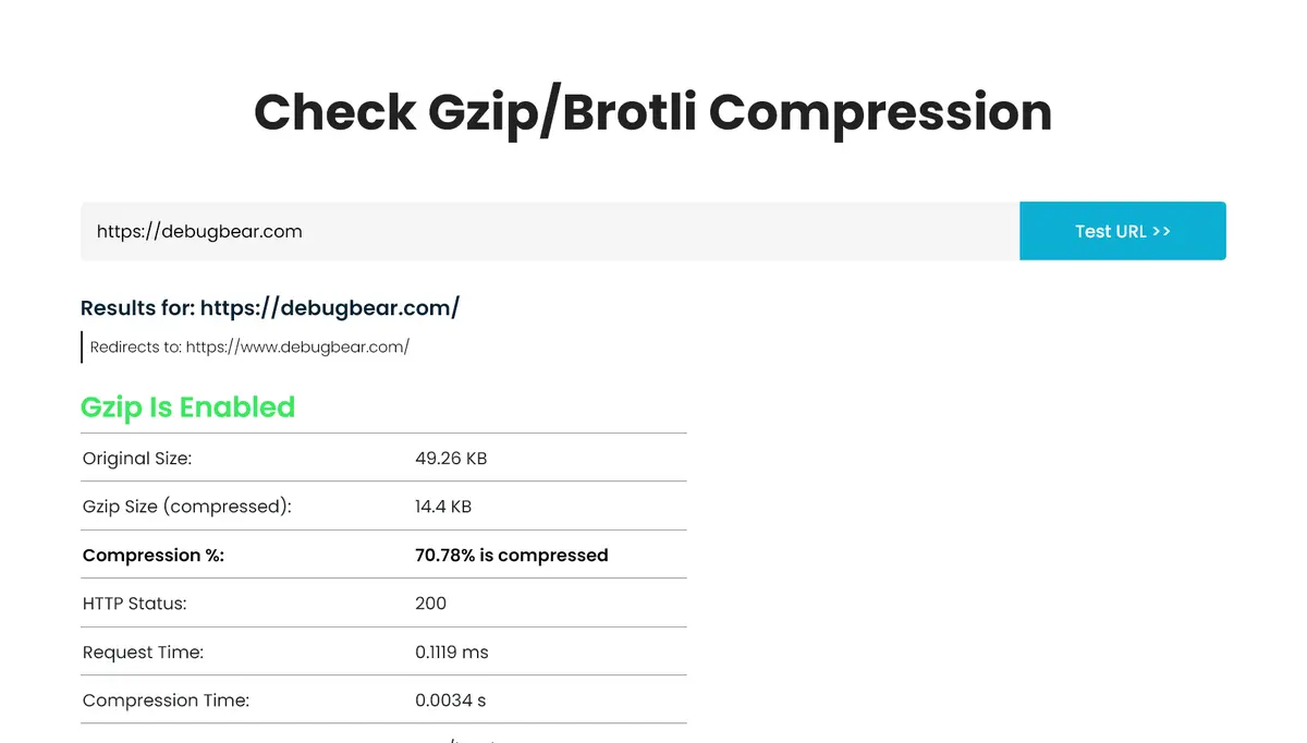GZIP and Brotli compression checker, test result, GZIP Is Enabled