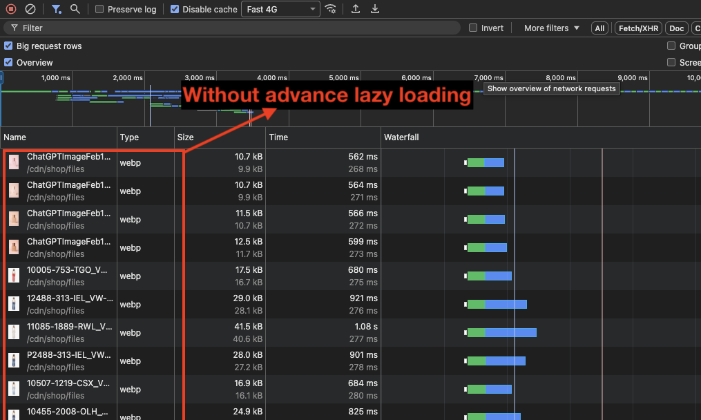 Intersection Observer API configuration