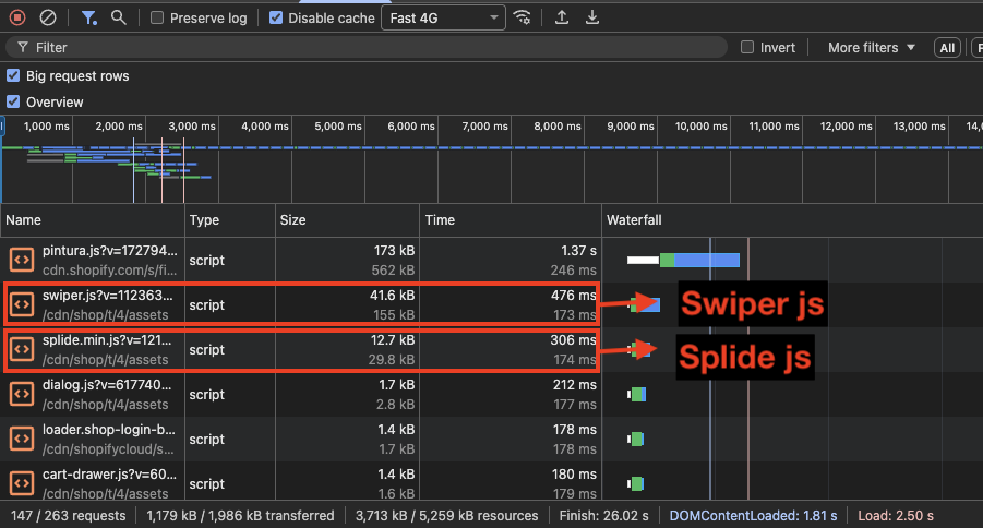 Two different carousel libraries loaded on the same page