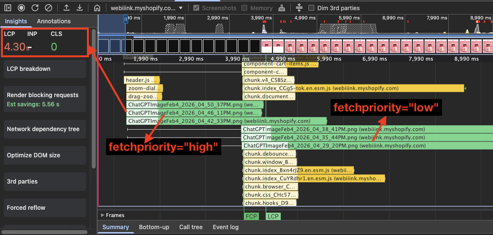Fetchpriority on collection page product images