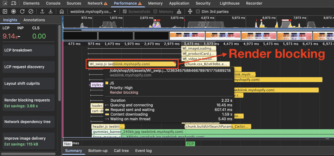 Impact of carousel library on LCP