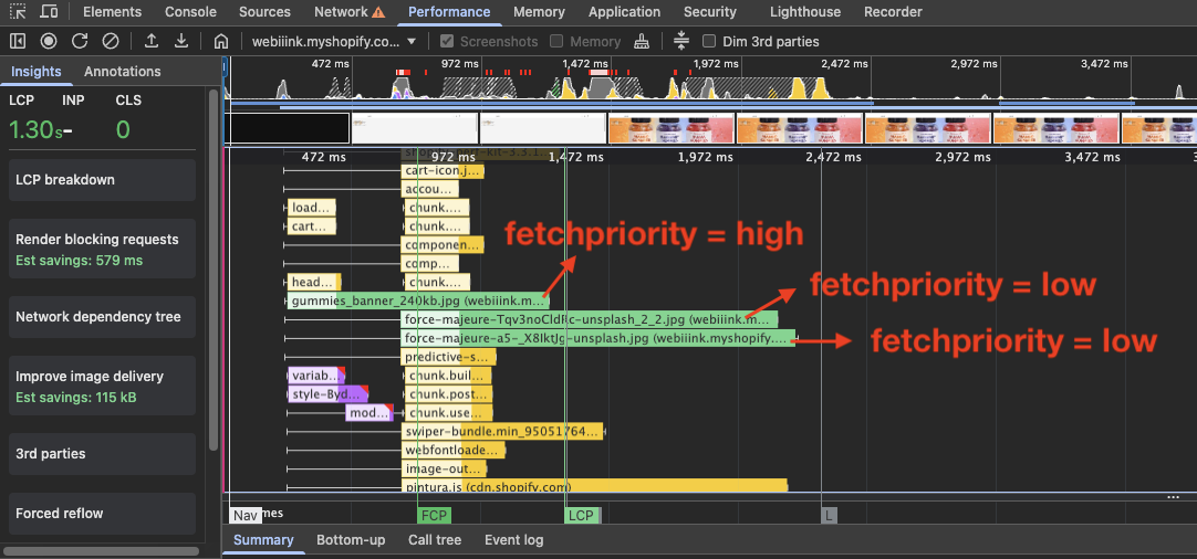 Fetchpriority low on remaining slider images