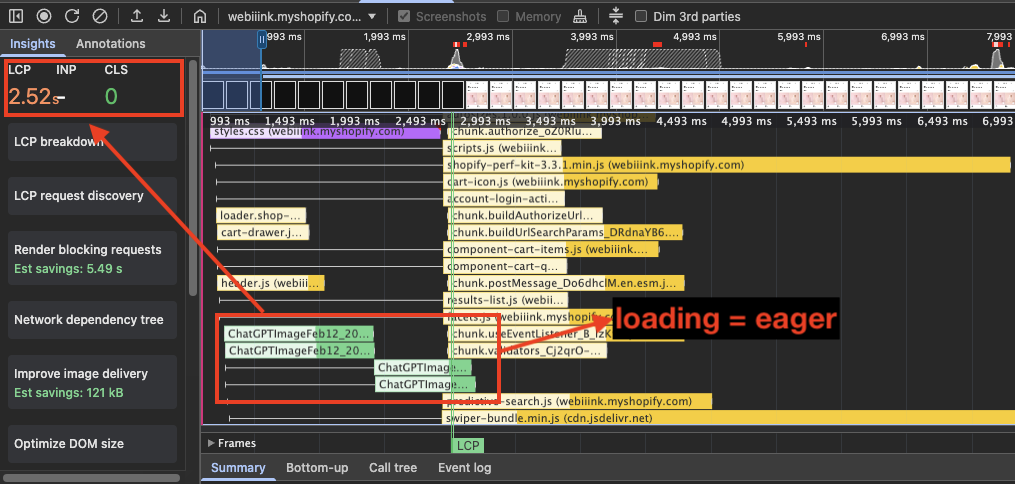 Correct lazy loading below the fold