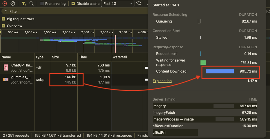 Product image with complex colorful background