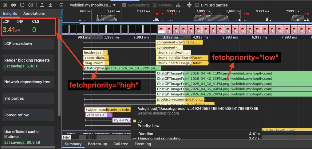 Fetchpriority on product page images