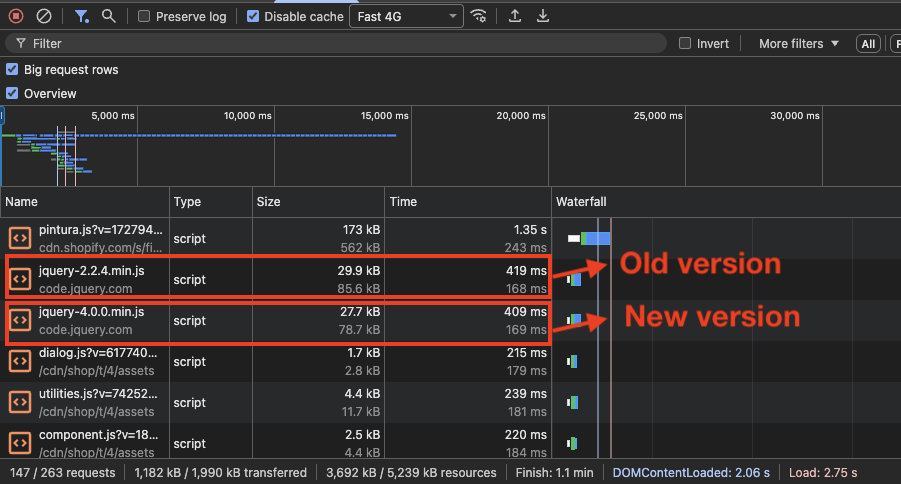 Duplicate library loaded twice in the network panel