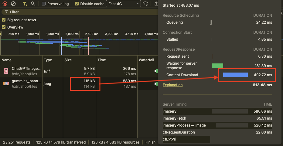 Compressed image with smaller file size