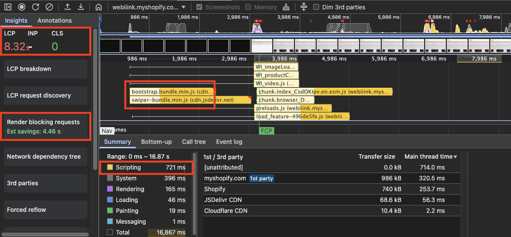 JavaScript library size in network waterfall
