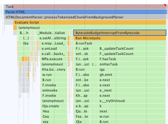 JavaScript execution flamechart