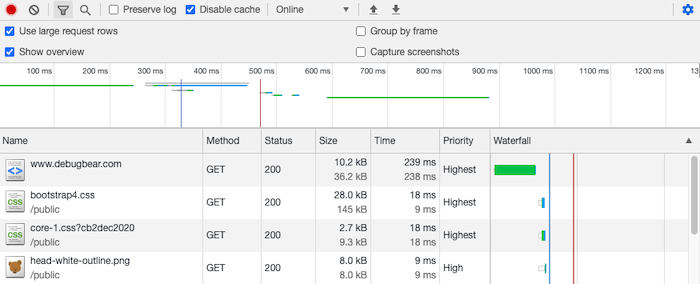 Large DevTools network request rows with additional information