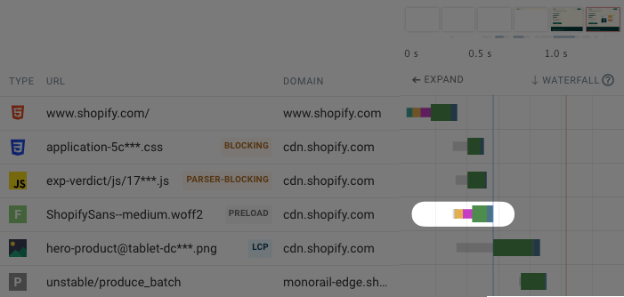 Preload connection reuse