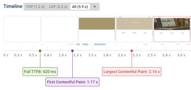 Filmstrip explaining Largest Contentful Paint