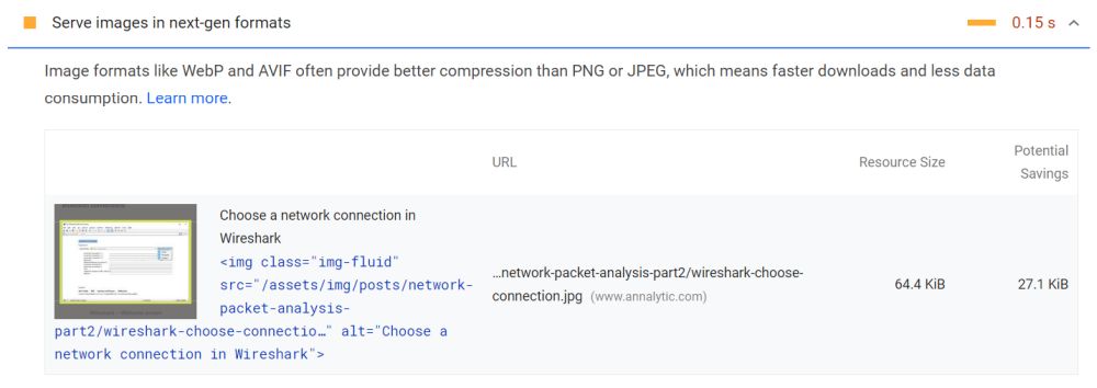 Serve images in next-gen formats warning in the Lighthouse app
