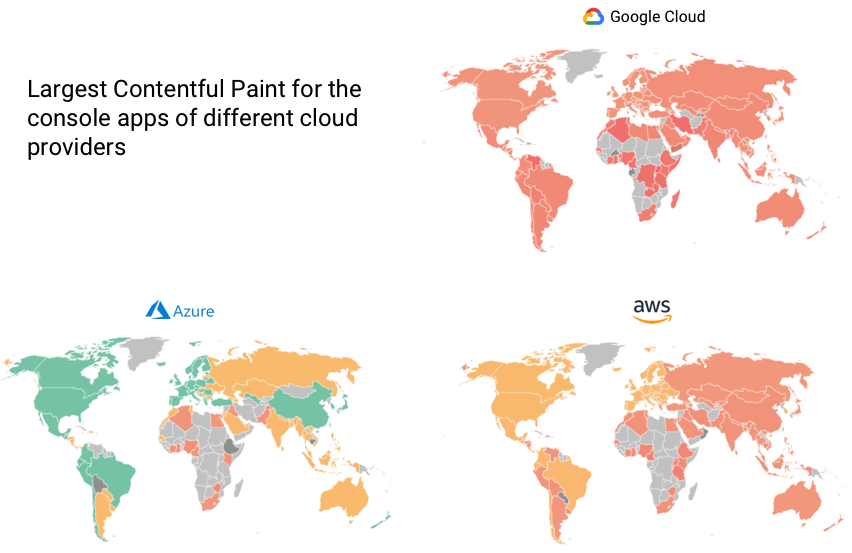 LCP by country for different cloud providers