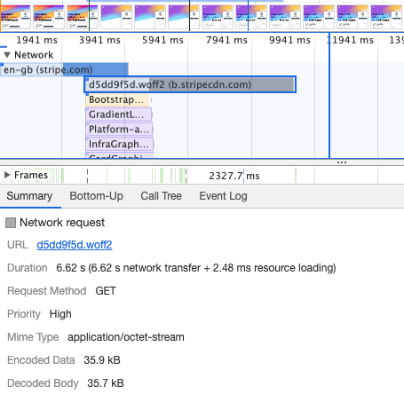 Network request waterfall in the DevTools Performance tab