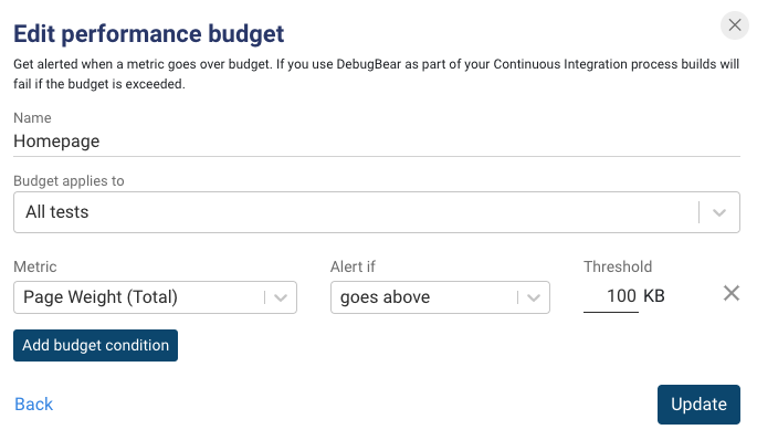 DebugBear performance budget to fail builds