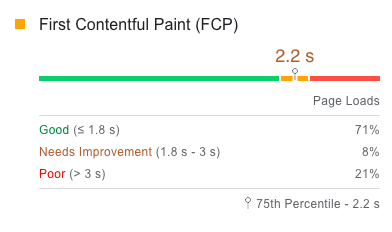 PSI FCP expanded view