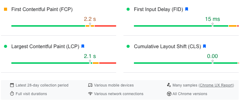 First Contentful Paint field data in PSI