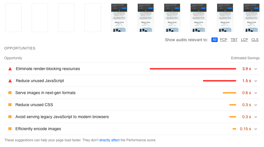 Lab data in PageSpeed Insights