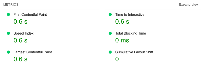 First Contentful Paint lab data in PSI