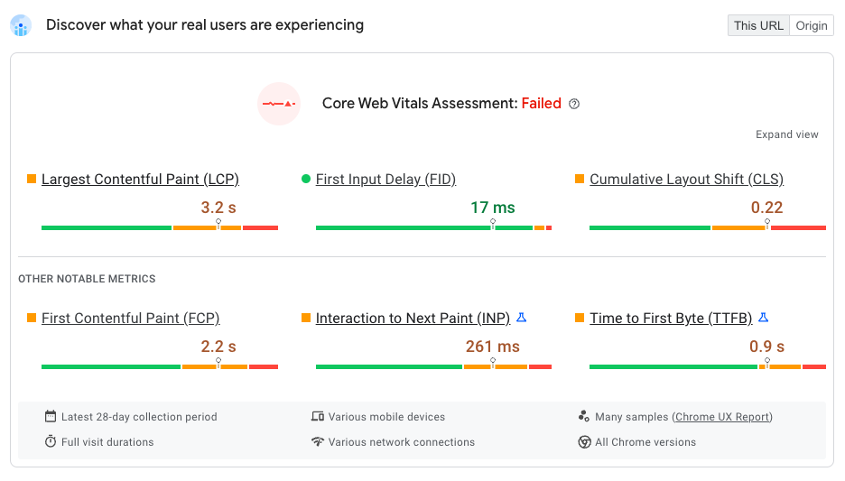 TTFB in PageSpeed Insights