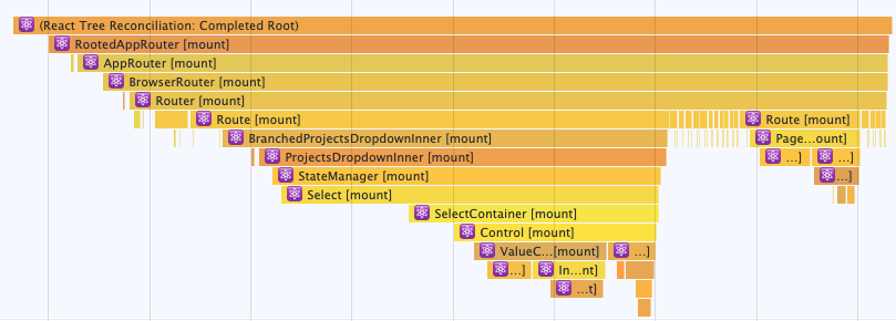 Example of React component timings in the DevTools Performance tab