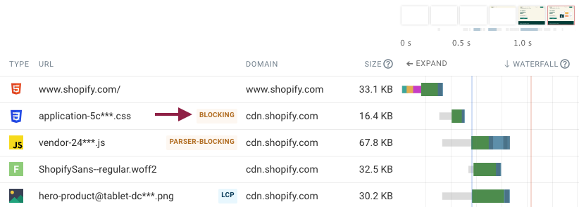 Example LCP element in DebugBear