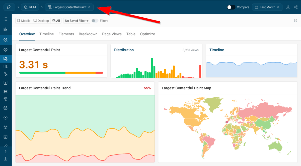 Real user monitoring, filtered for Largest Contentful Paint, all devices